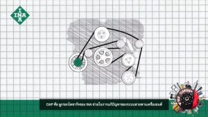 INA ลูกรอกสายพานหน้าเครื่อง ชุดตั้งสายพาน Toyota Camry (ASV50) 2.5L 2012 - 2016 (รหัส 534 0464 10) - Lazada