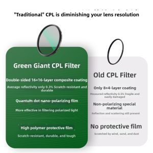 llano | Real Color CPL Polarizing Filter