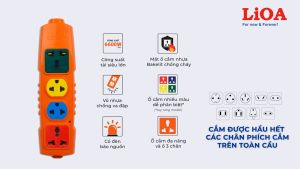 Ổ cắm có dây siêu chịu tải lên đến 15A - 5000W