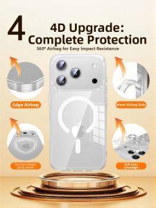 Divi | Anti-Drop Heat Dissipation Transparent Camera Protection Phone Case