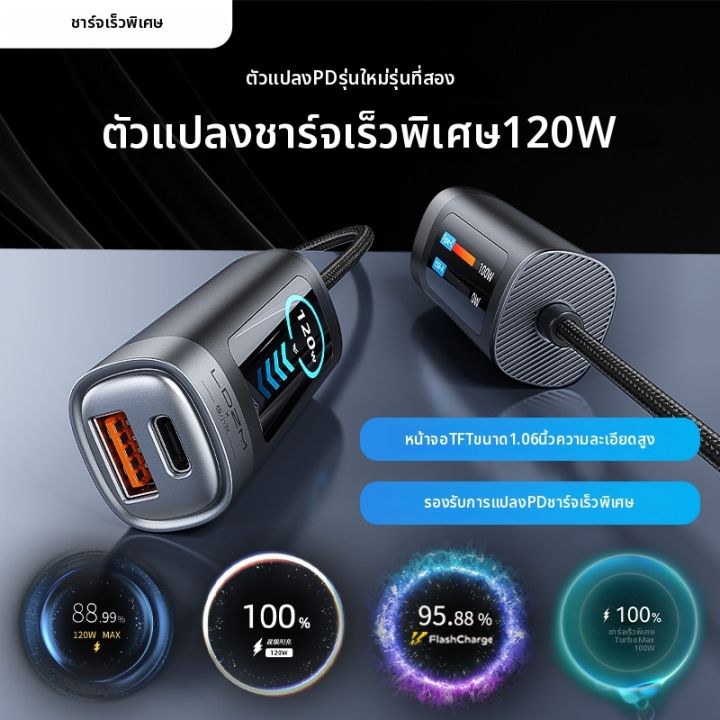 เส้นทางสู่ executable จาก... อะแดปเตอร์ชาร์จเร็วสุด PD 140W/100W ใช้งานได้ทั่วไป | Lazada.co.th