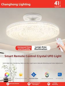 Changhong | Full Spectrum Ultra Bright Eye Protection LED Bulb E27 Screw Mount Ceiling Light