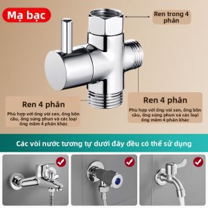 WONREFACT | Van Chia Một Vào Hai Điều Chỉnh Độc Lập