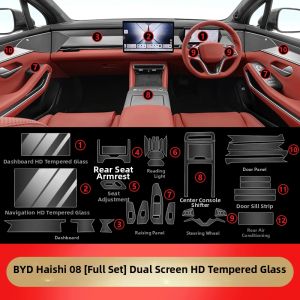 Protective and Decorative Tempered Glass Film for Car Center Console