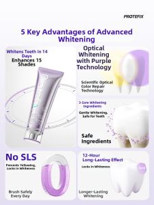 PROTEFIX | Whitening and Deodorizing Orthodontic Toothpaste