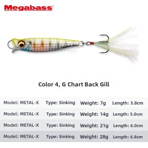Megabass | Far-Throw Large Catch Metal-X Sinking Lure Minnow