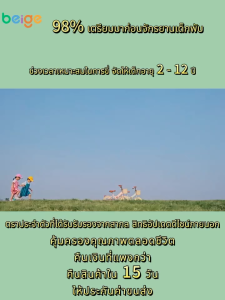 Beige จักรยานเด็ก รถจักรยานเด็ก 16 นิ้วผู้ชาย 2-16ขวบ ฟรีที่นั่งหลัง ตะกร้ารถ บังโคลน Children Bike