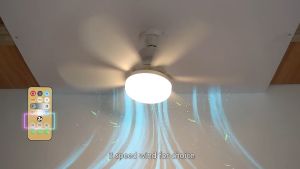 Inverter Ceiling Fan with LED Light: A Comprehensive Guide