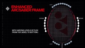 YONEX ASTROX 100ZZ Kurenai Badminton Racket Full Carbon Single 4U 26Lbs 83g Made In Japan
