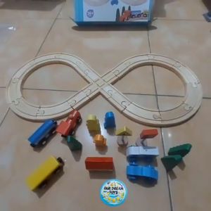 Kereta Kayu Interlock: Mainan Edukasi untuk Anak