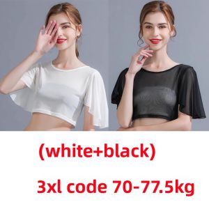 JIFANPAUL | Arm Covering Thin Breathable Mesh Shawl