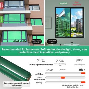 EKV | Sunshade Sunscreen UV-Blocking One-Way See-Through Privacy Protecting Heat Insulation Film for Windows