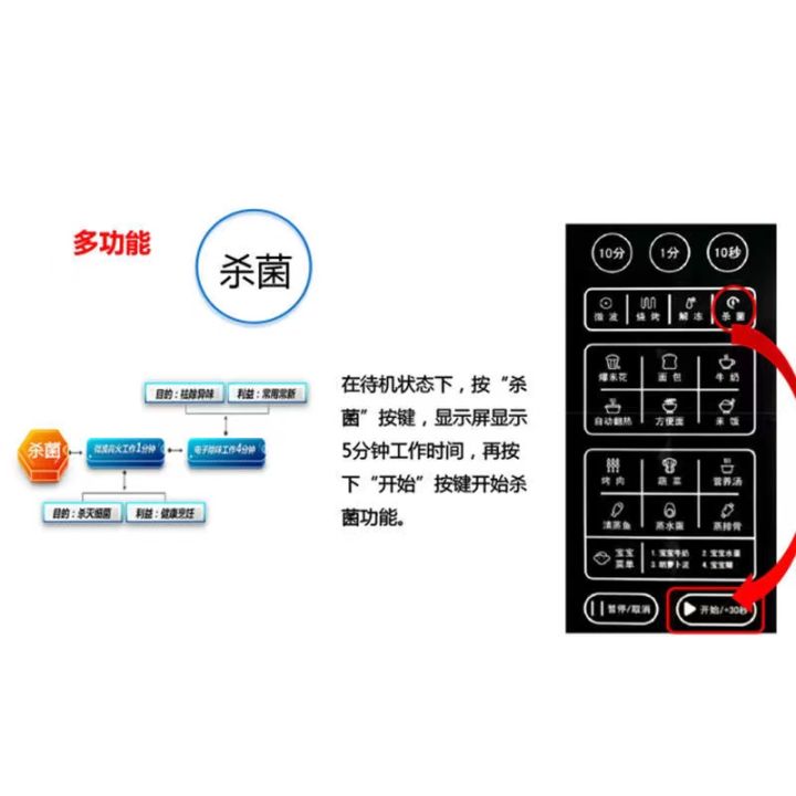 Smart%20Multi-functional%20Microwave%20Oven%2023L%20-%20Image%204