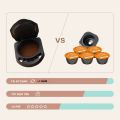 Có Thể Tái Sử Dụng Viên Adapter Đổ Lại Cho Dolce Gusto Tương Thích Với Genio S Piccolo XS Cà Phê Phụ Kiện. 