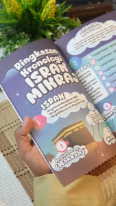 CERITA KANAK-KANAK TENTANG ISRAK DAN MIKRAJ Ahmad Choirur Roziqin