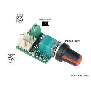 Aideepen | New Dual-Channel 4-Wire Fan Speed Regulator DC 12-24V 1.5A PWM Speed Controller With Reverse Polarity Protection LED Display