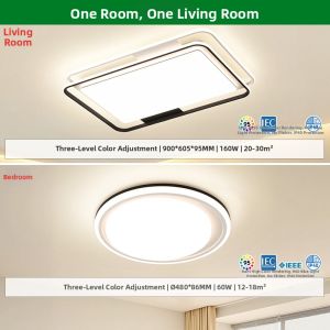 NVC | New Full Spectrum Ceiling Light