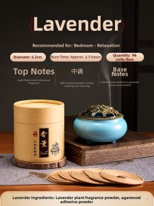 Mosquito Repelling Incense