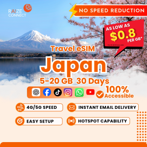 Japan eSIM | 5-20GB High Speed | 30 Days Data Plan | Raize Connect