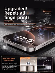 Miếng dán màn hình iPhone 17 Pro Max 16 15 14 13 12 11 full màn cường lực chống vân tay