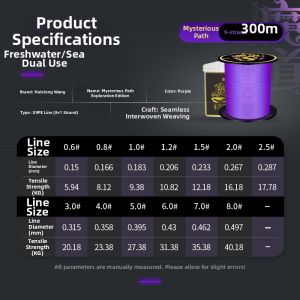 HAILONGWANG | Long Casting Smooth Sea Fishing Line