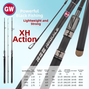 GW | Long Cast Hard Carbon Lure Rod