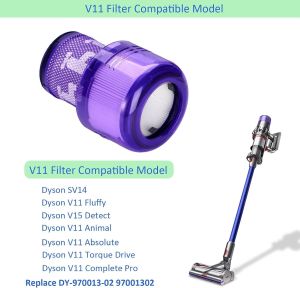 For Dyson V11 &V15 Filter Replacement Washable & Durable Vacuum Filter for Torque Drive SV14 Animal Models Part 970013-02
