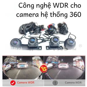 Hệ Thống Quan Sát Xung Quanh Xe 360 Độ Camera Quan Sát Ban Đêm WDR Dành Cho Đa Phương Tiện Android Tích Hợp Chức Năng Xem 360 Độ Bên/Trước/Phía Sau Chống Nước