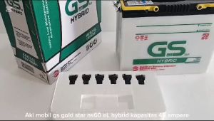 Aki Mobil: Pemilihan dan Penggunaan yang Tepat untuk Grand Livina & Corolla Series