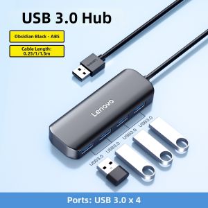 Lenovo | Multi-Port USB Type C Hub Expander