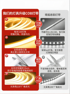 YUANMUXUAN | LED Silicone Waterproof Flexible Strip Light