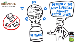 Nutreance Hepagard Natural Liver Support