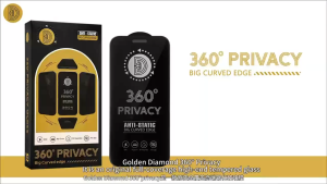 M-CLU 360 4-Ways Anti-Spy Privacy ESD Anti-Static Tempered Glass Protector iP14 iP15 iP16 iP17 Pro Max