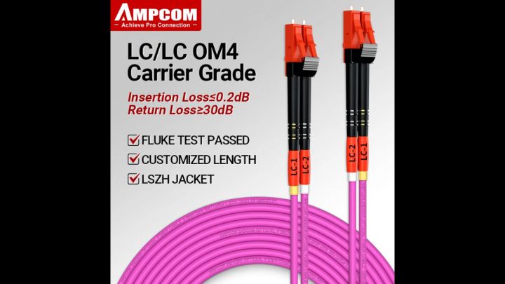 AMPCOM Fiber Optic Cables - OM5 OM4 OM3 OM2 LC LC Fiber Optical Patch ...