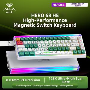 AULA | E-sports Gaming Mechanical Keyboard Magnetic Axis