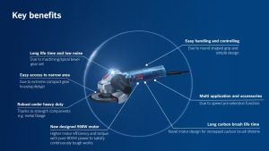 Bosch Angle Grinder GWS 900-100S 4" 100mm Disc 900w. 06013961K0 Heavy Duty HD Power Tool [ Blue Power by ECL ]