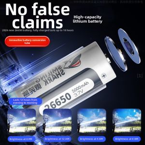 Smiling Shark | Bright Rechargeable Long-Lasting Compact Portable Durable Tactical Flashlight