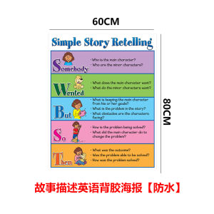 Poster Wall Sticker English Classroom Decorative PP Back Adhesive Primary School Teaching Material American Simple Style Childrens Room Decoration