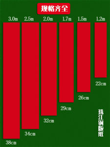 Papier Huế Đỏ Vô Biên Dành Cho Đám Cưới Dày Viết Tay Trung Quốc Trung Hoa Truyền Thống Văn Hóa Vật Dụng Văn Phòng Phẩm