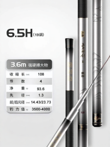 woding | Cần Câu Cá Nhẹ Mạnh 19 Tác Động