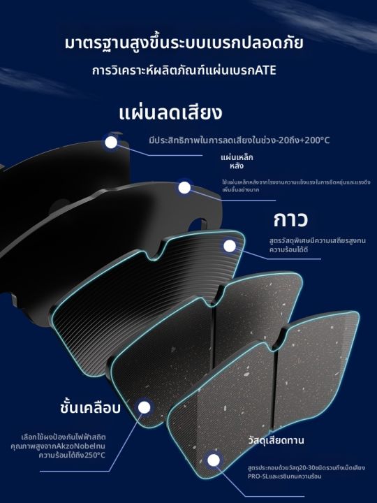 แผ่นเบรกหน้าโลหะน้อยสำหรับ BYD e6, Tang, Song Pro, Ford Transit ...