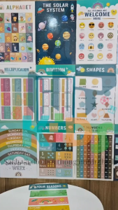 Tranh dán tường 1 tấm poster nhiều chủ đề cho bé vui học chữ số hành tinh.....