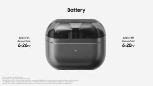 Samsung Galaxy Buds3 Pro Wireless Earbuds TWS Bluetooth Headphones with ANC Hi-Fi Audio Clear Calls & Gaming Mode