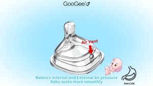 GooGee™ Medical Grade LSR Replacement Teat/Straw Puting sesuai Square hegen feeding Bottle