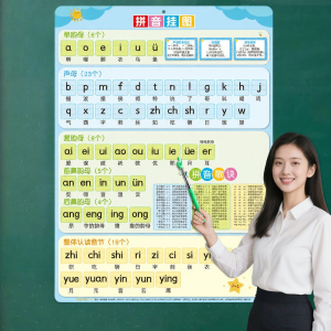OUKUMAN | Chinese Pinyin Wall Chart