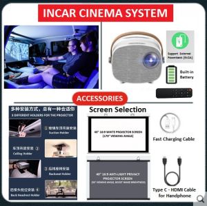 In Car Entertainment Kit - Watch Movies Play Games & Karaoke on Big Screen!