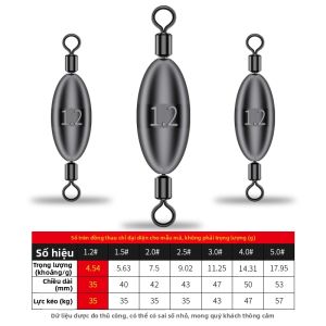 tzdhn | Chì Đánh Cá Chống Mất Dây Đáy