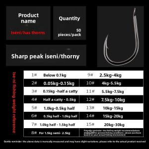 DIAOHAINI | Imported Premium Ghost Tooth Fish Hook For Large Fish