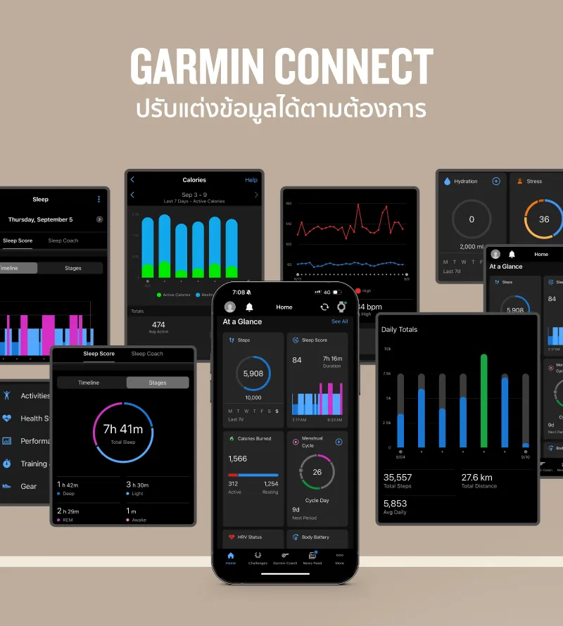 Garmin Lily 2 Active Series นาฬิกาสมาร์ทวอทช์ระบบ GPS รับประกันศูนย์ไทย 2 ปี