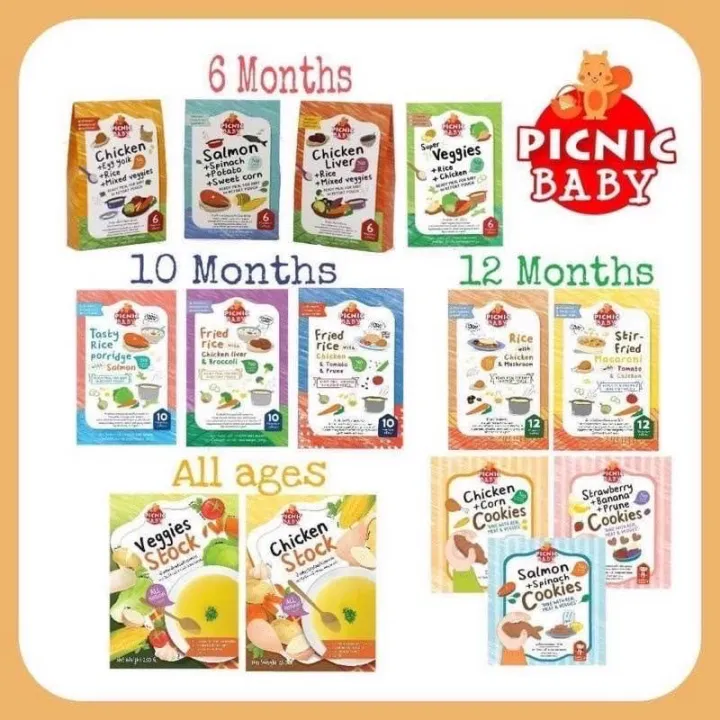 อาหารเสริมสำหรับเด็ก PICNIC BABY BRAND ปิคนิค เบบี้  เหมาะสำหรับเด็กอายุ 6 เดือน อาหารเสริม อาหารเสริมเด็ก
